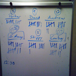 scoreboard.jpg